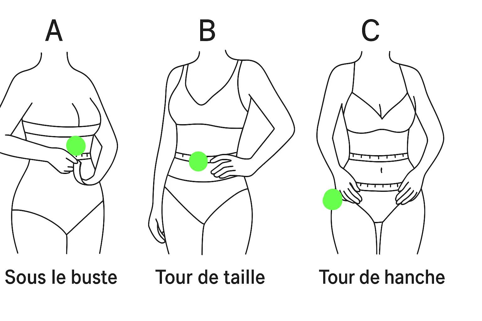 Comment choisir la bonne taille en image